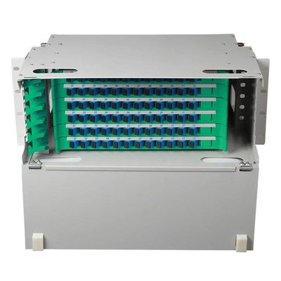 Painel de remendo de FTTH CATV ODF quadros de distribuição óticos de uma polegada FC de 19 polegadas FC 19